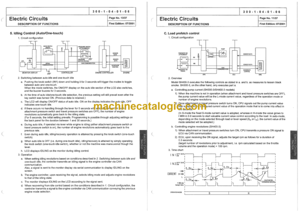 Sumitomo SH400-3, SH450HD-3 Hydraulic Excavator Service Text - Image 3