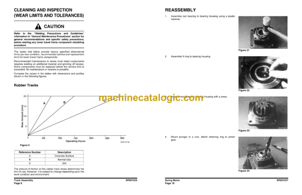 Doosan DX15, DX18 Crawler Excavator Shop Manual (Serial Number 40001 and Up) - Image 4
