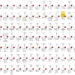 IHI Hydraulic Excavator Service, Parts, Operator Manual PDF DVD