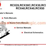 BT Forklift Service Manual, Parts Book, Operators & Maintenance Manual, Schematic diagrams Model Index