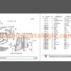 BT Forklift Service, Parts, Operators Manual PDF DVD 11.1 GB - Image 5