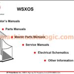 BT Forklift Service Manual, Parts Book, Operators & Maintenance Manual, Schematic diagrams Model Index