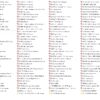 SAKAI Asphalt Equipment PDF Archive – Service, Parts & Operator's Manuals - Image 2