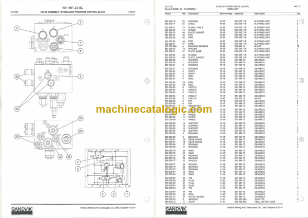 Sandvik DD321-40 Drill Rig Parts Manual (114030380-1) - Image 3