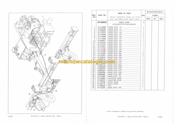 Atlas Copco CM470 Crawler Drilling Machine Parts Manual (W002385BE) - Image 3