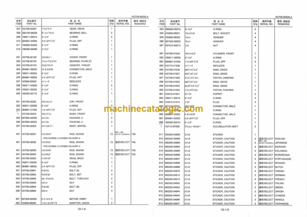 Furukawa HCR1000EDS-2 Drill Rig Parts Manual - Image 3