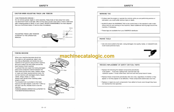 Daewoo DH130-2 Excavator Operation and Maintenance Manual (2022-7056E) - Image 3