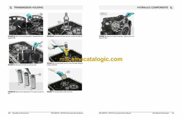 Kalmar HVT-R2 Operation and Repair Manual - Image 4