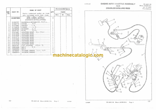Ingersoll Rand LMA500C Crawler Drilling Rig Parts Manual (T-51144C) - Image 2