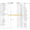Furukawa DCR20 Drill Rig Parts Manual - Image 2