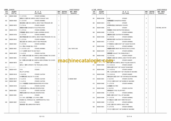 Furukawa DCR20 Drill Rig Parts Manual - Image 2