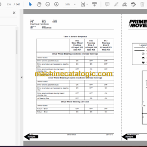 BT Prime Mover SC10, SC20, SC30, SC40 Electric Stacker Full Manual (Service, Parts and Operators Manual)