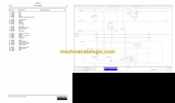 Sandvik Titon 200 Drill Rig Parts Manual (200-0703-195) - Image 3
