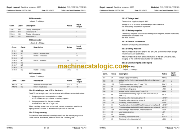 BT C15, VCE150A, 150AC, VCE125ASF, 125ASFC Very Narrow Aisle Truck Repair Manual - Image 4