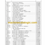 Ingersoll Rand ECM580 Crawler Drilling Machine Parts Manual (X0060790E)