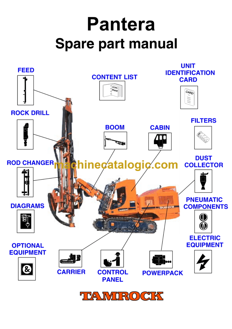 Sandvik Pantera 1500 Drill Rig Parts Manual (105T8277−1)
