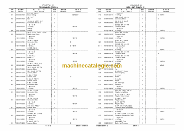 Furukawa HCR1500 ED Drill Rig Parts Manual - Image 2