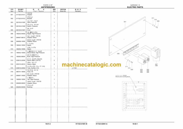 Furukawa HCR1500 ED Drill Rig Parts Manual - Image 3