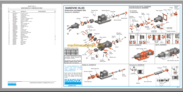 Sandvik DD311 Drilling Rig Full Documents (Service, Operator, Maintenance Manual and Parts Catalog) [L19D6978] - Image 4