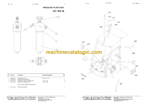 Sandvik Pantera 1500 Drill Rig Parts Manual (105T8277−1) - Image 3