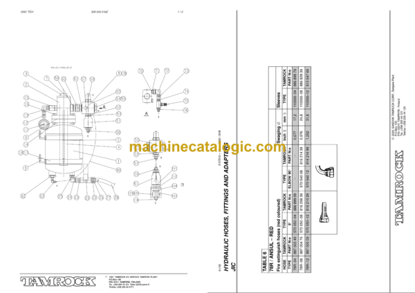 Sandvik Monomatic 105-40 Drill Rig Parts Manual (100D1299-1) - Image 3