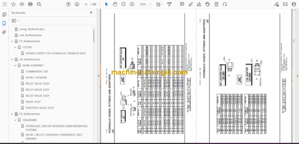 Sandvik Commando 300 Drill Rig Parts Manual (101M2970-1) - Image 2