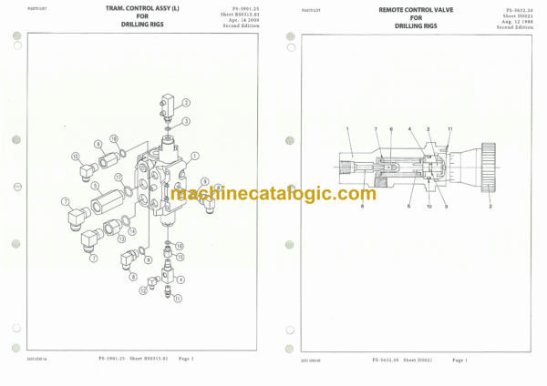 Atlas Copco T30 PowerROC Parts Manual - Image 3