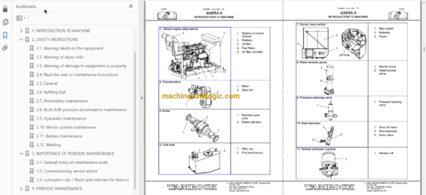Sandvik Axera 6-240 Full Documents (Service, Operator, Maintenance Manual and Parts Catalog) [106D7845] - Image 2