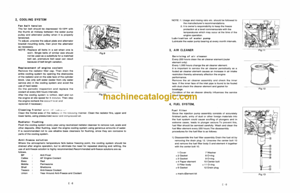 Daewoo DH130-2 Excavator Operation and Maintenance Manual (2022-7056E) - Image 4