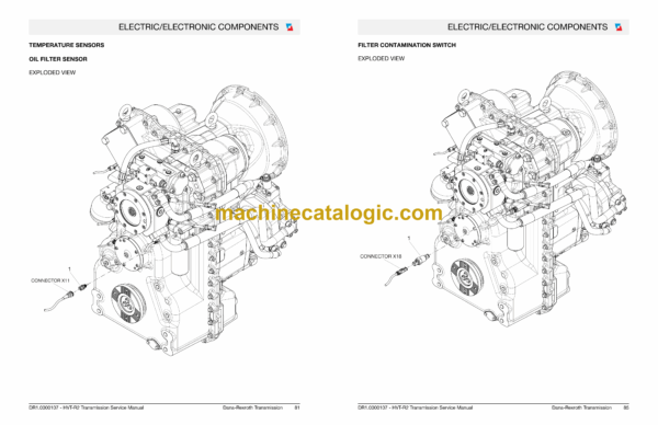 Kalmar HVT-R2 Operation and Repair Manual - Image 3