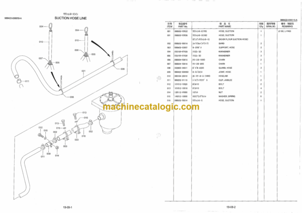 Furukawa HCR1000 EDS Drill Rig Parts Manual - Image 3