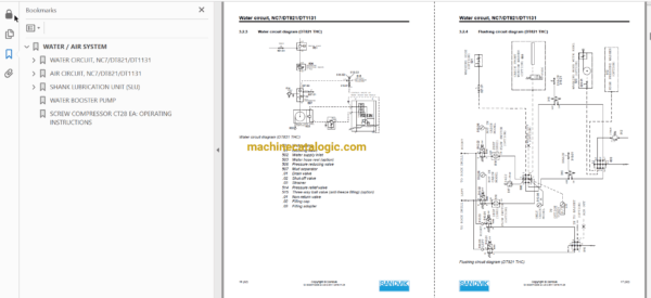 Sandvik DD421-60C Drilling Rig Full Documents (Service, Operator, Maintenance Manual and Parts Catalog) [119D61217] - Image 2