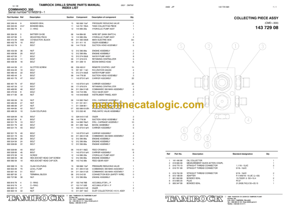Sandvik Commando 300 Drill Rig Parts Manual (101M2970-1) - Image 4