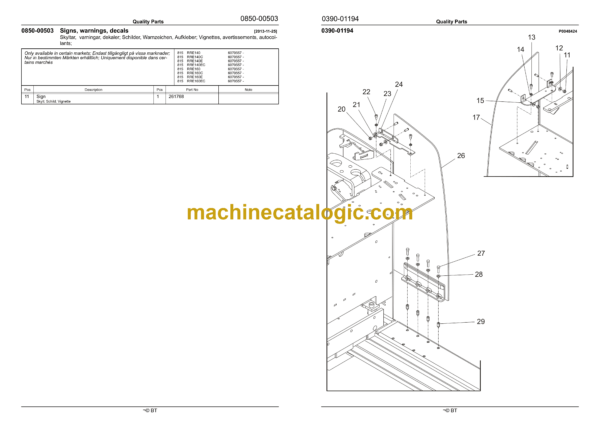 BT RRE140, RRE140C, RRE140E, RRE140EC, RRE160, RRE160C, RRE160E, RRE160EC Reach Truck Quality Parts Manual - Image 3