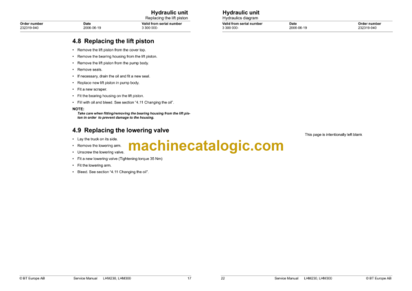 BT LHM230, LHM300 Hand Pallet Truck Master Service Manual - Image 4
