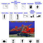 Sandvik Ranger 600-2 Drill Rig Parts Manual (104T6745-1)
