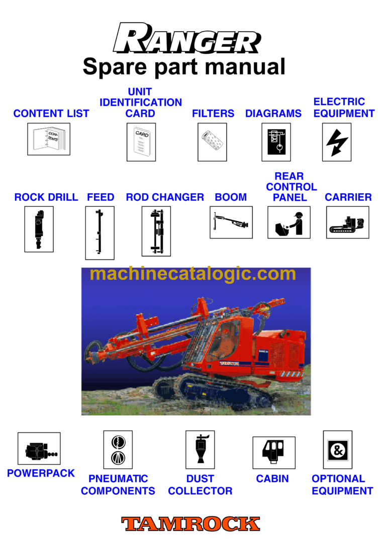 Sandvik Ranger 600-2 Drill Rig Parts Manual (104T6745-1)