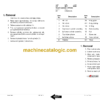 BT RTX35, RTX45 Stand-Up Rider Forklift Master Service Manual - Image 3