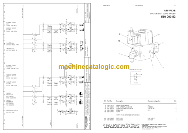 Sandvik Ranger 600-2 Drill Rig Parts Manual (104T6745-1) - Image 3