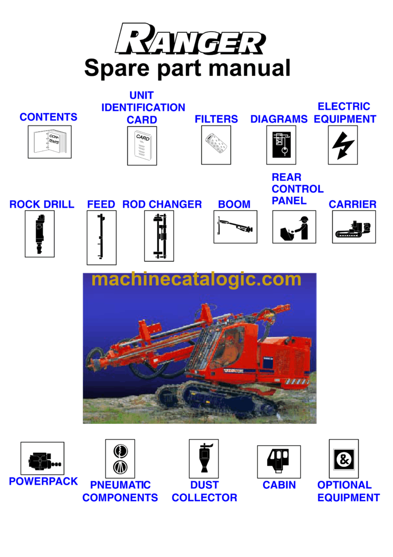 Sandvik Ranger 700RP Drill Rig Parts Manual (106T11281-1)