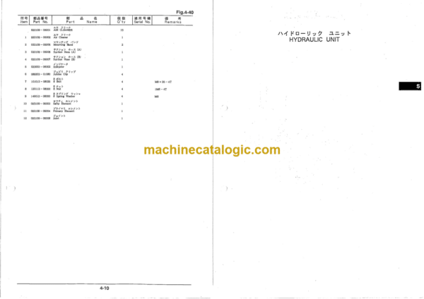 Furukawa HCR8S Drill Rig Parts Manual - Image 2