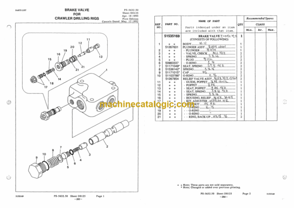 Ingersoll Rand LM470 Crawler Drilling Rig Parts Manual (821042) - Image 2