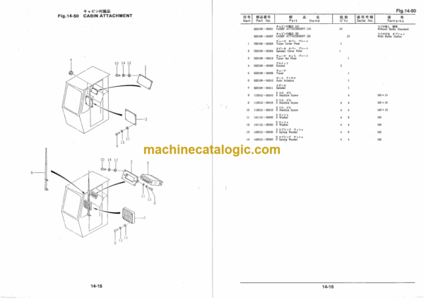 Furukawa HCR8S Drill Rig Parts Manual - Image 3