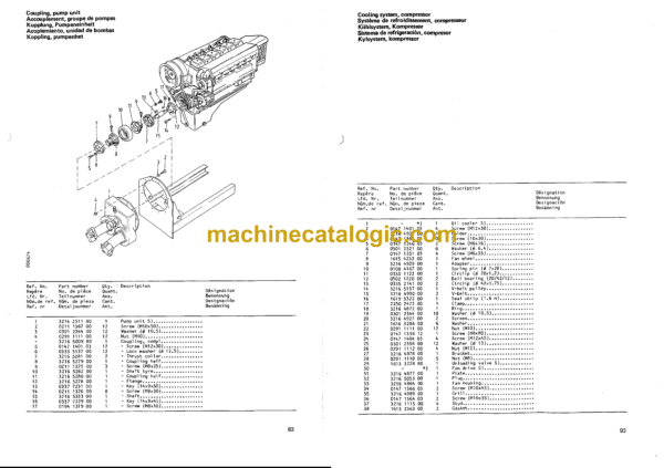 Atlas Copco 812HCS Series ROC Parts Manual - Image 3