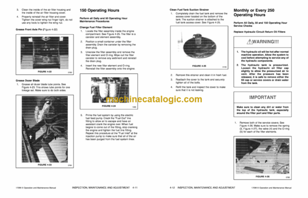 Daewoo Solar 170W-3 Excavator Operation and Maintenance Manual (Serial Number 0001 thru 0736) - Image 3