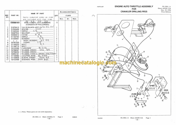 Ingersoll Rand LM470 Crawler Drilling Rig Parts Manual (821042) - Image 3