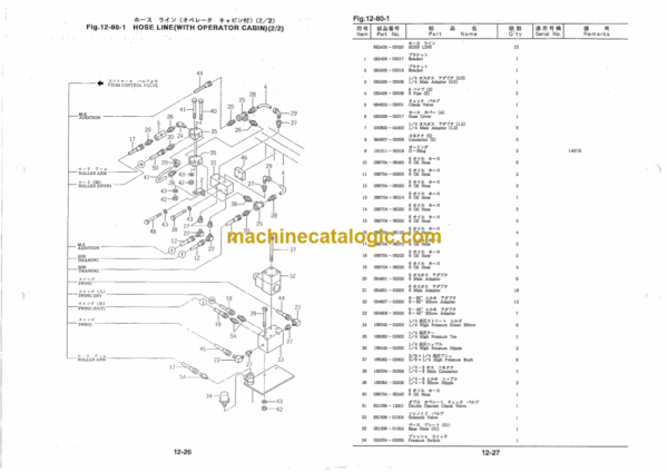 Furukawa HCR8S Drill Rig Parts Manual - Image 4