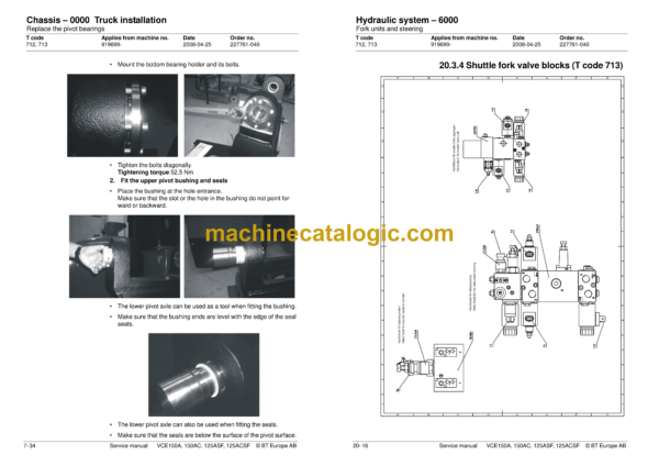 BT VCE150A, 150AC, 125ASF, 125ACSF Very Narrow Aisle Truck Master Service Manual - Image 4