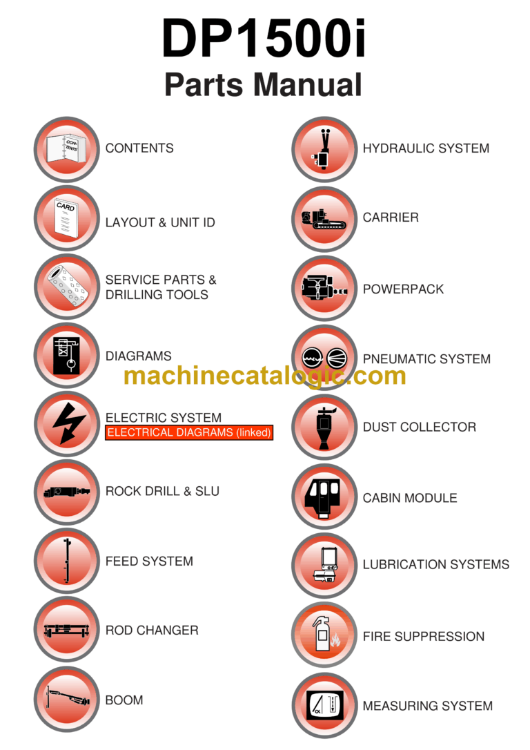 Sandvik DP1500i Drill Rig Parts Manual (113T16795-1)