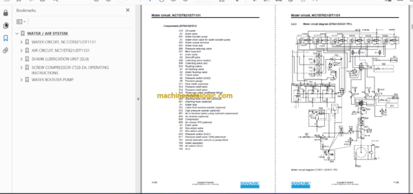 Sandvik DD321-40 Drilling Rig Full Documents (Service, Operator, Maintenance Manual and Parts Catalog) [116D37971] - Image 2